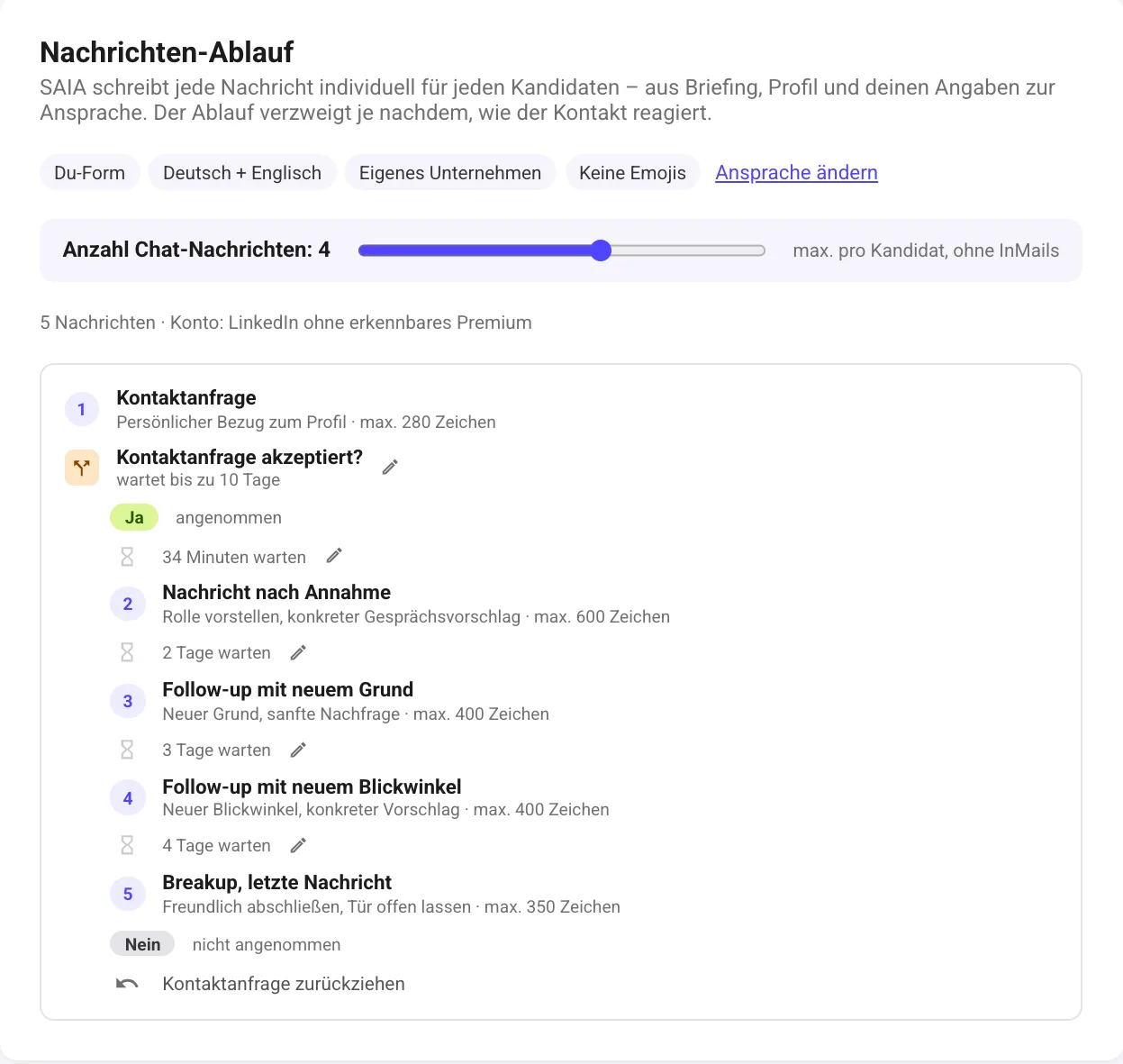 Nachrichten-Ablauf in Secret AI Agent: Kontaktanfrage, Nachricht nach Annahme, zwei Follow-ups und Breakup mit Wartezeiten