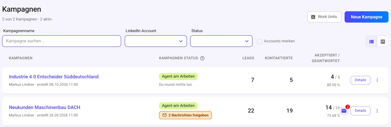 Sales-Kampagnen in Secret AI Agent mit Status, Leads, Kontaktierten und Hinweis auf Nachrichten zur Freigabe